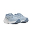 Shoes Guide 19 Women