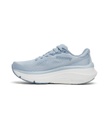 Shoes Guide 19 Women