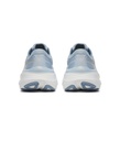 Shoes Guide 19 Women