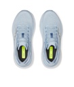 Shoes Guide 19 Women