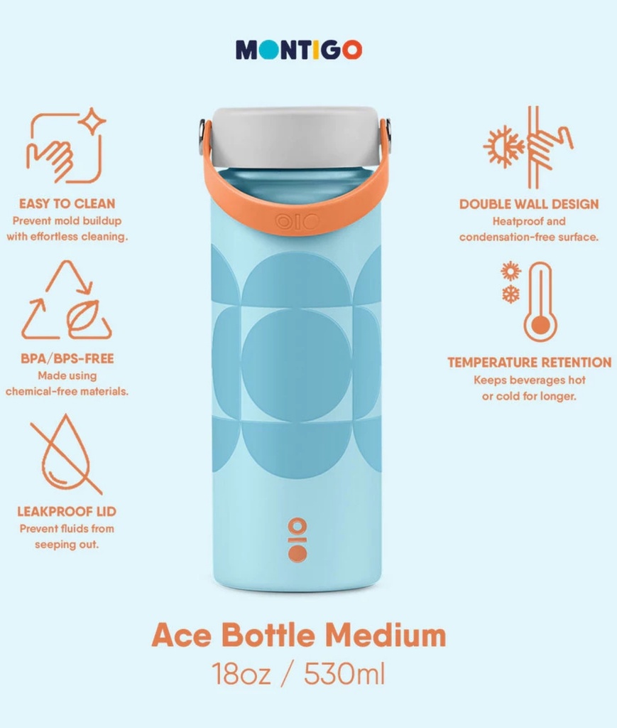 MT Palette Parade Ace Medium 18 Oz
