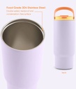 MT Palette Parade Roamer TBLR 33 Oz