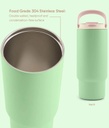 MT Palette Parade Roamer TBLR 33 Oz