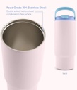 MT Palette Parade Roamer TBLR 33 Oz
