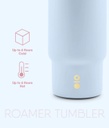 MT Palette Parade Roamer TBLR 33 Oz