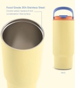 MT Palette Parade Roamer TBLR 33 Oz