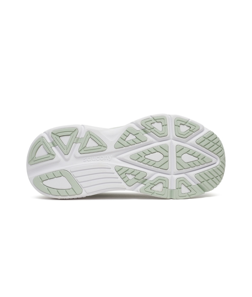 Shoes Guide 19 Women