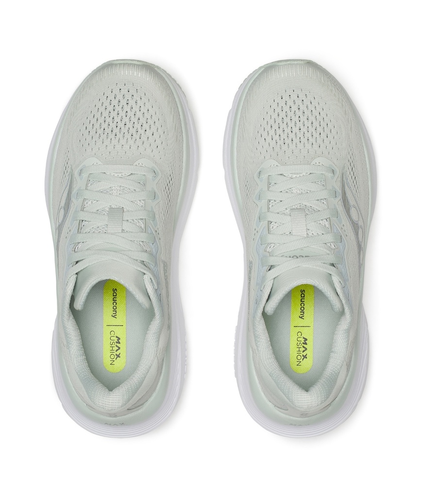 Shoes Guide 19 Women