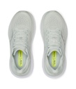 Shoes Guide 19 Women