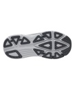Shoes Guide 19 Men