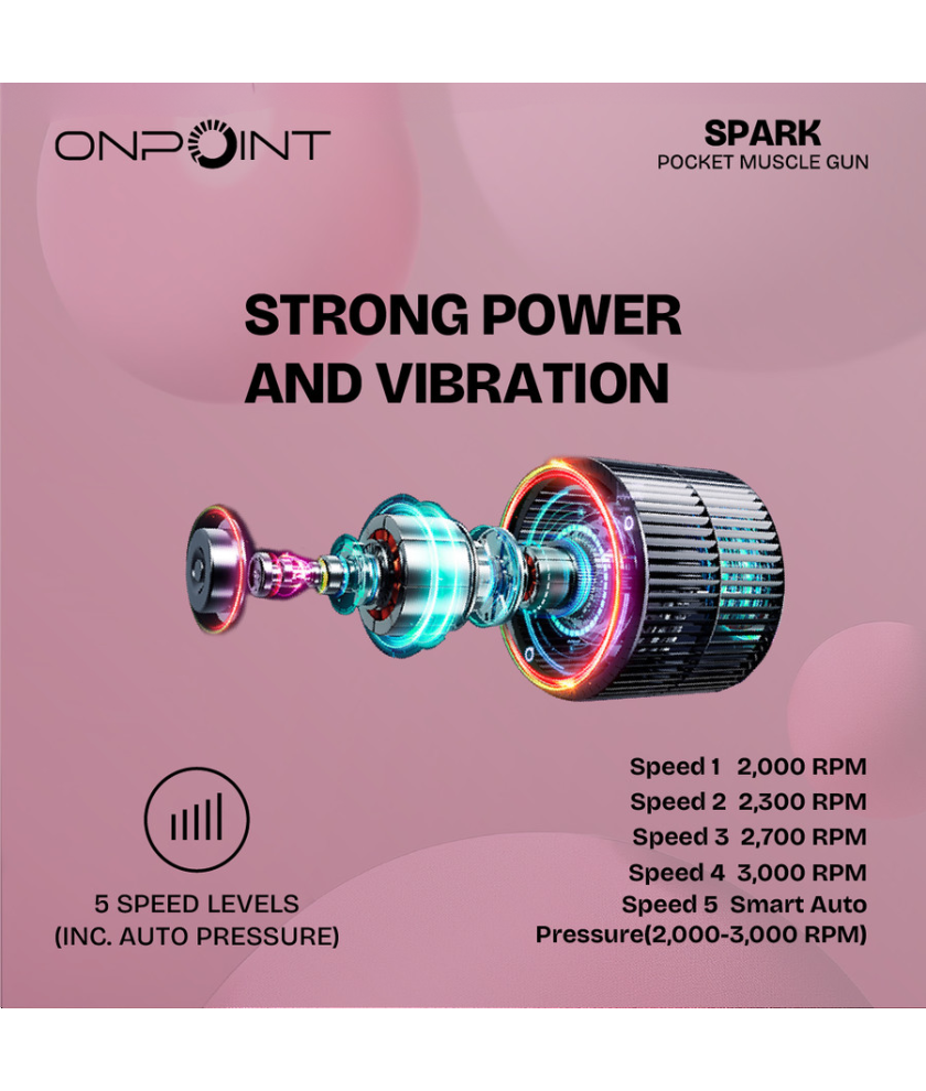 Spark Pocket Muscle Gun