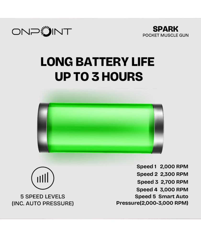 Spark Pocket Muscle Gun