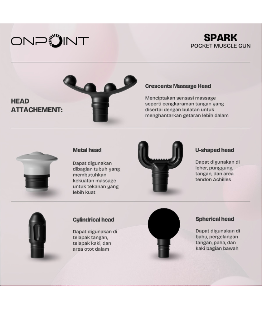 Spark Pocket Muscle Gun