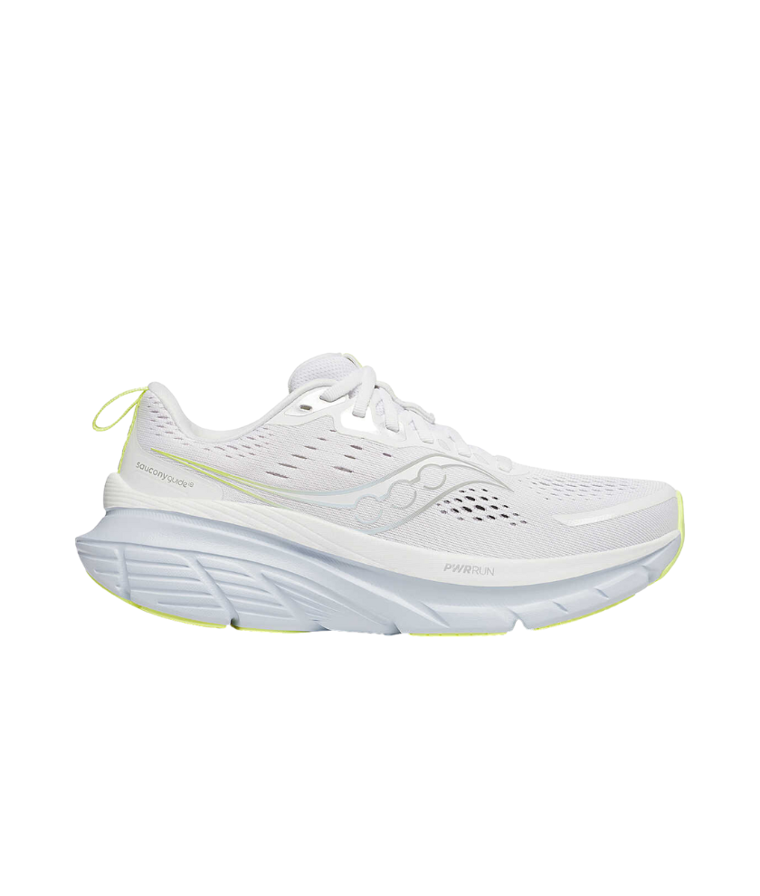 Shoes Guide 18 Women