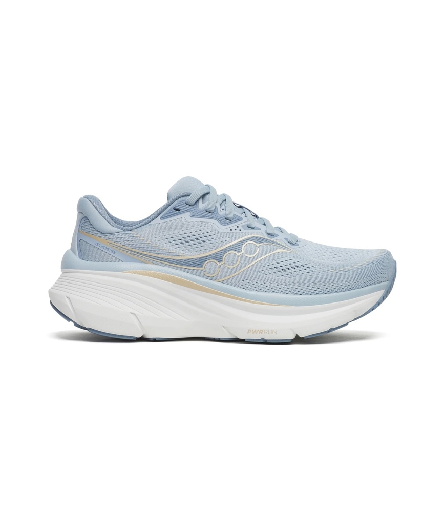 Shoes Guide 19 Women